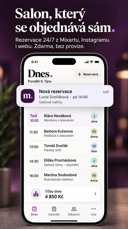 Salon, který se objednává sám — přehled Dnes s novou rezervací