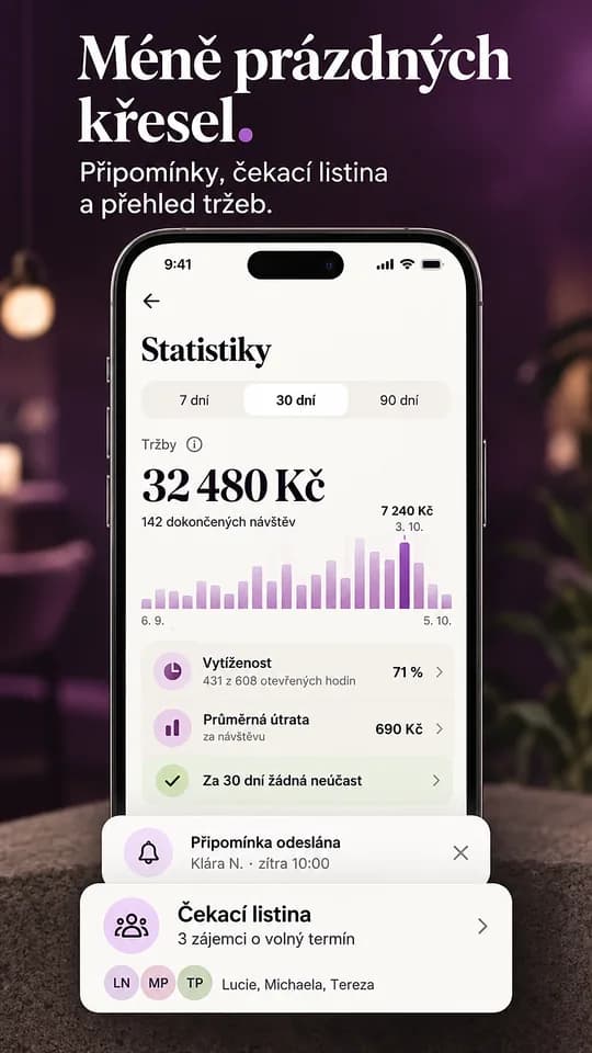 Méně prázdných křesel — statistiky a čekací listina
